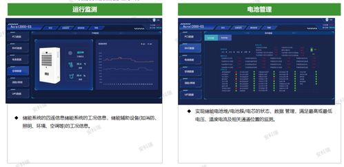 聚焦儲能并網(wǎng) 10kV與0.4kV系統(tǒng)差異及核心配套產(chǎn)品選型與數(shù)據(jù)處理服務(wù)