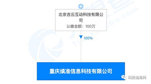字節(jié)跳動布局西南 重慶縝準(zhǔn)信息公司成立，夯實數(shù)據(jù)處理與存儲基礎(chǔ)