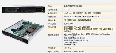 新一代刀片服務(wù)器新標(biāo)桿 深度解讀華為Taishan 200系列與Tecal e9000的數(shù)據(jù)處理與存儲(chǔ)支持服務(wù)