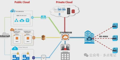 計算機專業新選擇 CAIE認證如何帶來學術與就業雙重提升