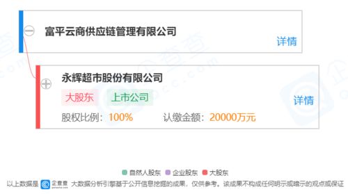 優悅寶唄北京首店開業 母嬰零售的數字化新范式